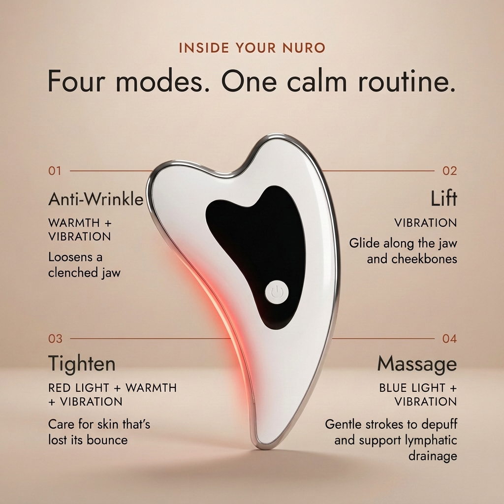 The four modes and what each one adds: vibration, warmth, red light and blue light